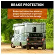 RVI4 PORTABLE BRAKING SYSTEM